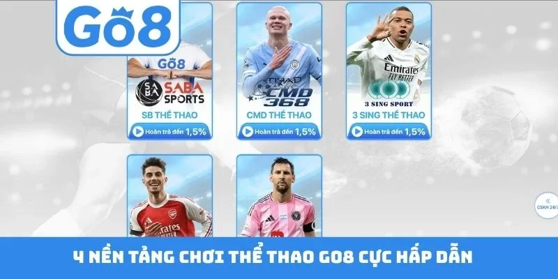 4 nền tảng chơi thể thao GO8 cực hấp dẫn