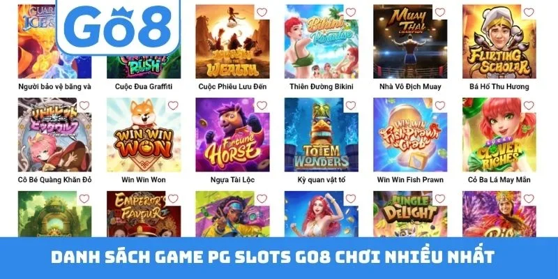 Danh sách game PG slots GO8 chơi nhiều nhất