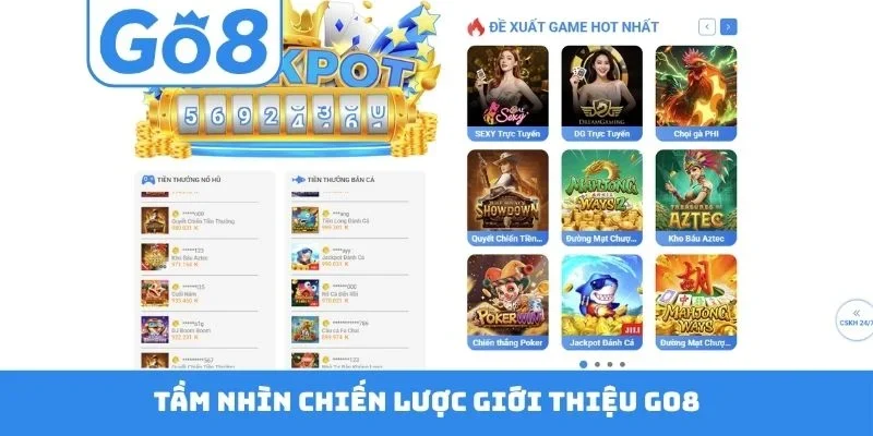Tầm nhìn chiến lược giới thiệu GO8