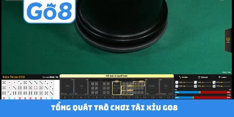 Tổng quát trò chơi Tài xỉu GO8